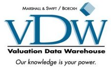 VDW VALUATION DATA WAREHOUSE MARSHALL &SWIFT/BOECKH OUR KNOWLEDGE IS YOUR POWER.