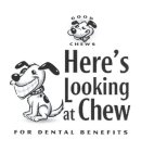 GOOD CHEWS HERE'S LOOKING AT CHEW FOR DENTAL BENEFITS