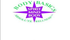 BODY BASICS ABSOLUTE WELLNESS LLC SPIRIT MIND BODY