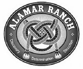 ALAMAR RANCH DISCOVERY DETERMINATION DIRECTION