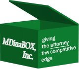 MDINABOX, INC. GIVING THE ATTORNEY THE COMPETITIVE EDGE
