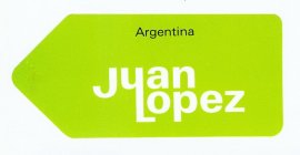 JUAN LOPEZ ARGENTINA