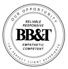 OUR OPPORTUNITY RELIABLE RESPONSIVE BB&T EMPATHETIC COMPETENT THE PERFECT CLIENT EXPERIENCE