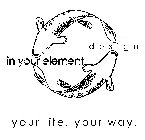 IN YOUR ELEMENT DESIGN YOUR LIFE. YOUR WAY.