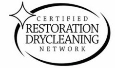 CERTIFIED RESTORATION DRYCLEANING NETWORK