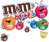 M&M'S MINIS M