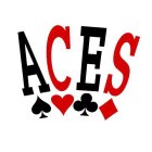 ACES