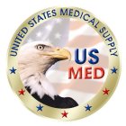 UNITED STATES MEDICAL SUPPLY US MED