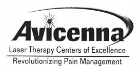 AVICENNA - LASER THERAPY CENTERS OF EXCELLENCE- REVOLUTIONIZING PAIN MANAGEMENT