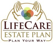 LIFECARE ESTATE PLAN PLAN YOUR WAY