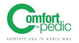 COMFORT-PEDIC COMFORT YOU IN EVERY WAY