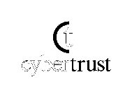 CT CYBERTRUST