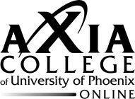 AXIA COLLEGE OF UNIVERSITY OF PHOENIX ONLINE