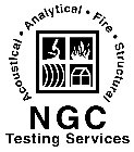 NGC TESTING SERVICES ACOUSTICAL · ANALYTICAL · STRUCTURAL