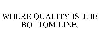 WHERE QUALITY IS THE BOTTOM LINE.
