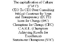 THE CAPITALIZATION OF CULTURE (COF C) CEO TO CEO PEER CONSULTING ETHICAL CONSTRUCT FOR TRUST AND TRANSPARENCY (ECTT) ICONS FOR CHANGE (IFC) CHAMPIONS FOR CHANGE (CFC) C.A.R.E. (CHAMPIONS ACHIEVING RES