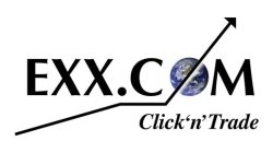EXX.COM CLICK'N'TRADE