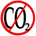 CO2