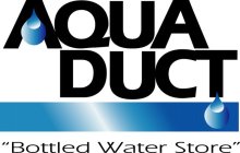 AQUA DUCT 