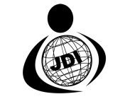 JDI