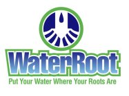 WATERROOT PUT YOUR WATER WHERE YOUR ROOTS ARE