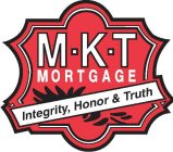 M K T MORTGAGE INTEGRITY, HONOR & TRUTH