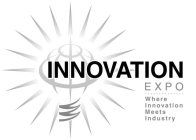 INNOVATION EXPO WHERE INNOVATION MEETS INDUSTRY