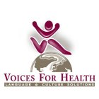VOICES FOR HEALTH, LANGUAGE & CULTURE SOLUTIONS