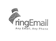 RINGEMAIL ANY EMAIL, ANY PHONE