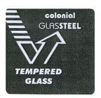 COLONIAL GLASSTEEL TEMPERED GLASS