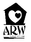 ARW ADOPTION RESOURCES OF WISCONSIN