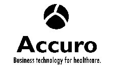 ACCURO BUSINESS TECHNOLOGY FOR HEALTHCARE.