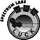 SPECTRUM LABS URN LUCK