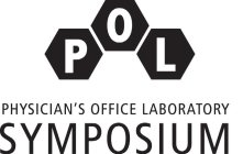 POL PHYSICIAN'S OFFICE LABORATORY SYMPOSIUM