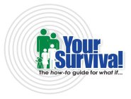 YOUR SURVIVAL! THE HOW-TO GUIDE FOR WHAT IF...