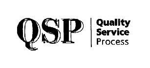 QSP QUALITY SERVICE PROCESS