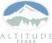 ALTITUDE FUNDS