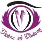 VISION OF VICTORY
