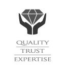 QUALITY TRUST EXPERTISE
