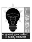 ENGINIVITY ENGINEERING + CREATIVITY = QUALITY PRODUCTS