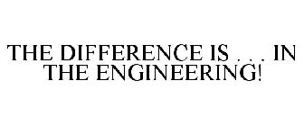 THE DIFFERENCE IS . . . IN THE ENGINEERING!