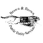 BROWN & BROWN PUBLIC ENTITY SERVICES BROWN & BROWN INSURANCE