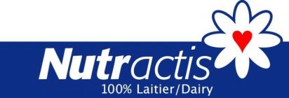 NUTRACTIS 100% LAITIER/DAIRY