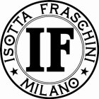 IF ISOTTA FRASCHINI MILANO