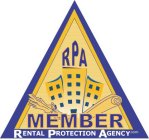 RPA MEMBER RENTAL PROTECTION AGENCY