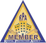 RPA MEMBER RENTAL PROTECTION AGENCY