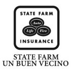 STATE FARM INSURANCE AUTO LIFE FIRE STATE FARM UN BUEN VECINO