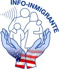 INFO-INMIGRANTE