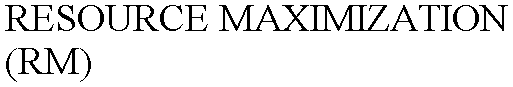 RESOURCE MAXIMIZATION (RM)