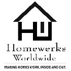 HW HOMEWERKS WORLDWIDE MAKING HOMES WORK. INSIDE AND OUT.